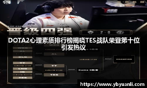 DOTA2心理素质排行榜揭晓TES战队荣登第十位引发热议